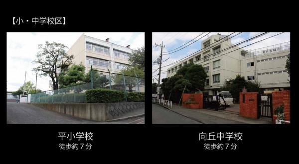 平小学校・向丘中学校