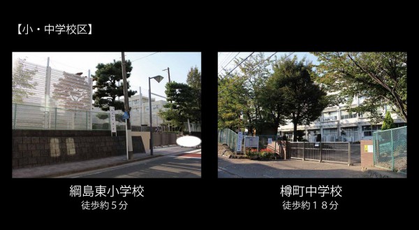 綱島東小学校・樽町中学校