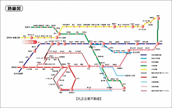 路線図 （市が尾）