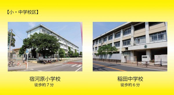 藤和登戸コープ学区