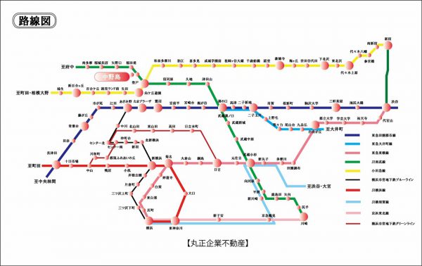 路線図（中野島）