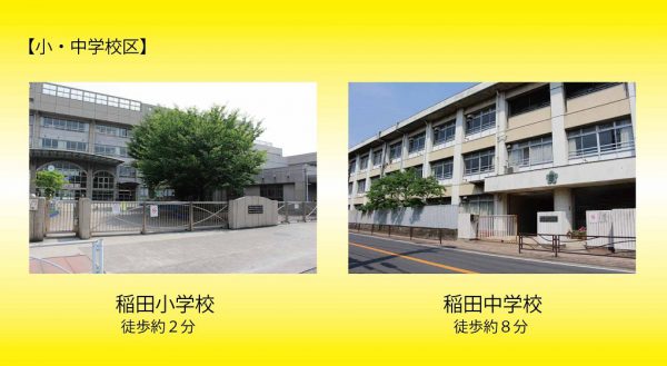 グリーンハイツ小学区